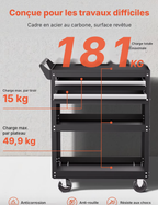 Servante d'atelier : charge maximale 181 kg, 49,9 kg par plateau et 15 kg par tiroir