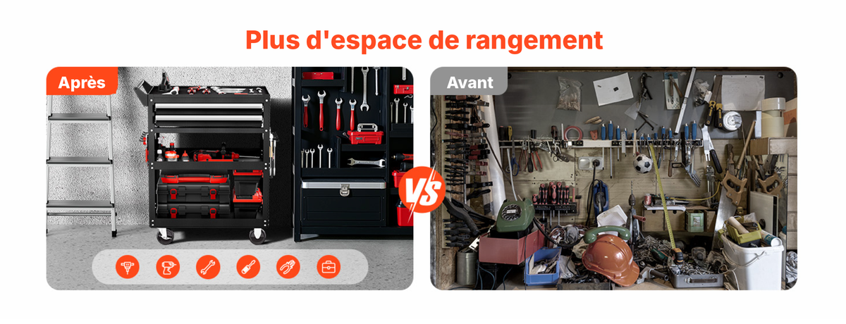 Avant et après : un atelier encombré puis rangé grâce à la servante d'atelier à roulettes